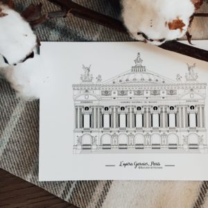 Opéra Garnier, Paris